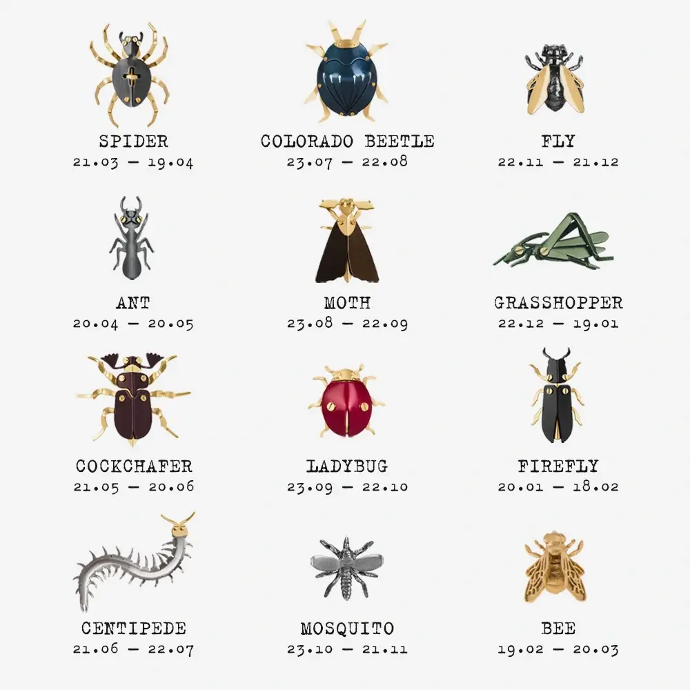 INSECT HOROSCOPE 2026